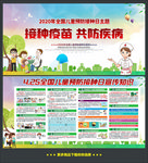 全国儿童预防接种日宣传栏