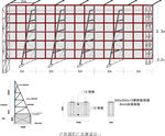 工地围挡钢结构