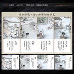 古代中药炮制流程图