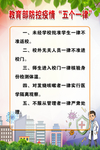 疫情防控五个一律