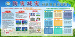 2020防灾减灾宣传栏