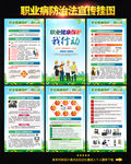 职业病防治法宣传周