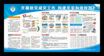 2020防灾减灾宣传