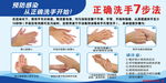 七步标准洗手