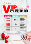 会员储值