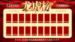 企业龙虎榜业绩榜海报展架