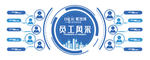 蓝色员工风采大气企业文化墙