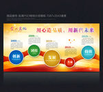 企业历程