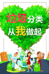 垃圾分类环保海报
