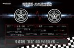 AMG背景墙
