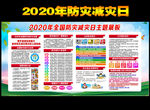 全国防灾减灾日宣传栏
