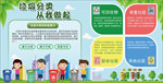 学校垃圾分类宣传