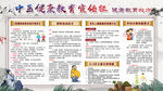 中医健康教育宣传栏
