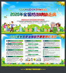 全国碘缺乏病防治日