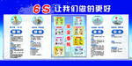 安全 教育