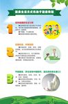 健康生活方式海报