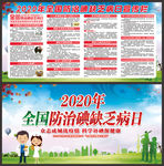 2020年全国碘缺乏日宣传栏