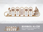 中医文化文化墙