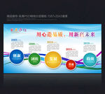发展历程公司历程