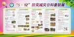 512防灾减灾科普
