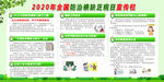 2020年全国防治碘缺乏病