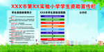 学生资助政策宣传栏