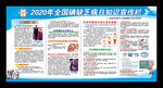 2020碘缺乏病防治日