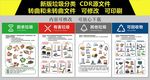 新版垃圾分类垃圾桶贴纸