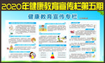 健康教育宣传栏第五期