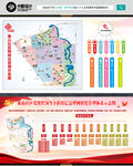 社区网格化管理