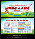 防溺水