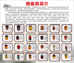 24个傩面具简介
