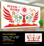 照片墙