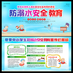 防溺水安全教育知识宣传栏展板