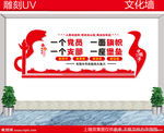 党员活动室党建文化墙