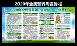 2020年全民营养周宣传栏