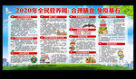 全民营养周宣传栏