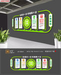 绿色环保垃圾分类文化墙