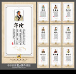 古代名医