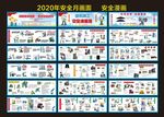 2020年安全月漫画建筑安全