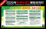 2020年世界环境日展板