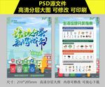 垃圾分类指南单页