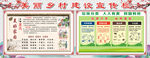 文明乡村建设宣传栏