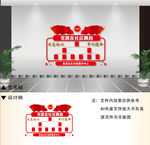 党支部组织结构