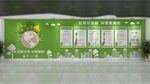 垃圾分类文化墙