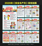 2020安全生产月展板