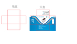 医疗用品包装盒