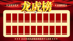 企业销售业绩龙虎榜排行榜海报