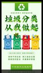 垃圾分类 从我做起