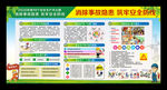 2020施工地安全生产月宣传栏